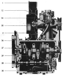 Schnitt Typ 1-Motor