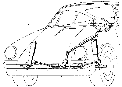 Lenkung Porsche 911